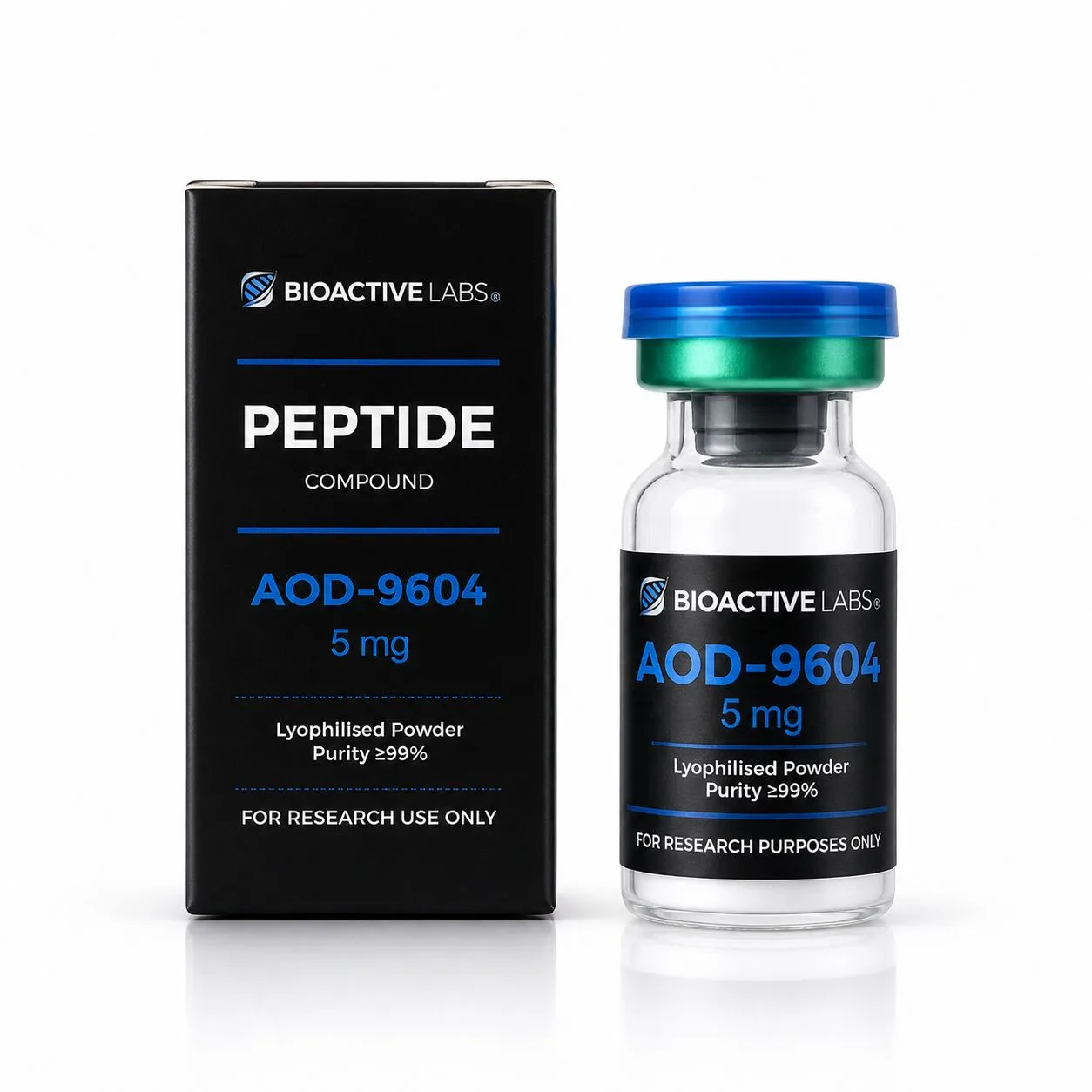 AOD-9604